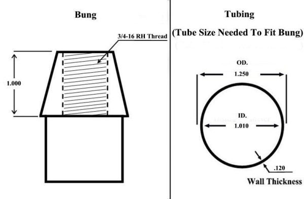 1 2 x 3 4-16 Chromoly Panhard Bar Kit With 1 2 Aluminum Cone Spacers, Weld-In Bungs .120 & Jam Nuts Online now - Image 4